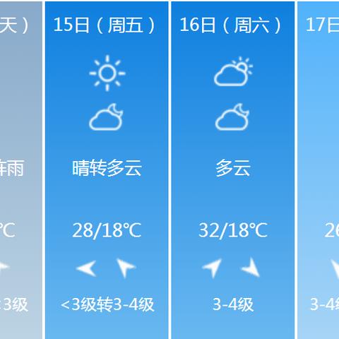 德州天气预报一周7天（德州天气预报15天30天）