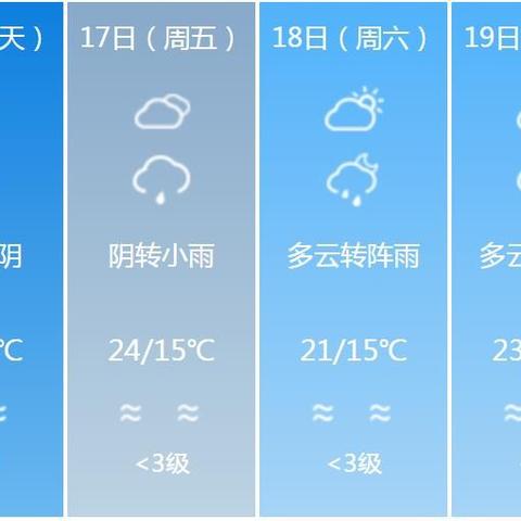 绵阳天气预报（绵阳天气预报30天查询）