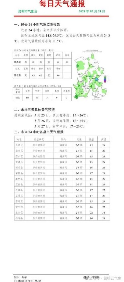 景洪天气（景洪天气预报最新7天查询结果）