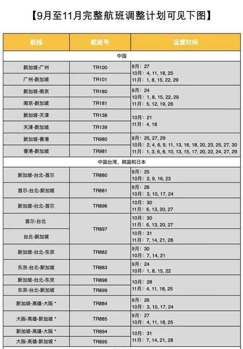 北京未来60天天气情况（北京未来60天天气情况如何）