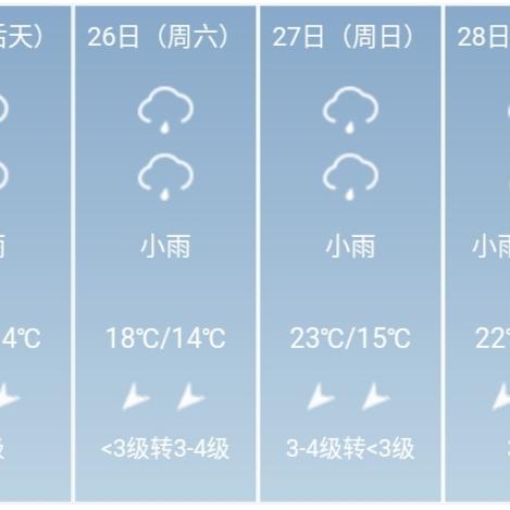 广西桂林天气（广西桂林天气预报15天查询8月4日）