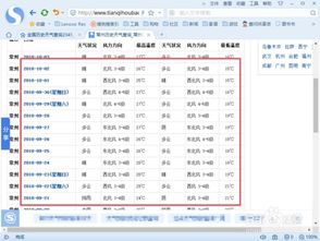 历史天气查询网站（怎样查询历史天气）