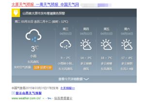 万荣天气预报（太原天气预报）