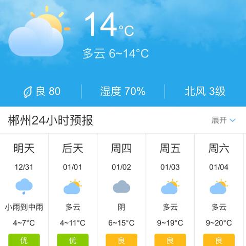 最新未来三天全国天气预报天气网（最新未来三天全国天气预报首页中国天气网）