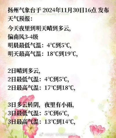 今日扬州天气（今日扬州天气预报查询24小时）