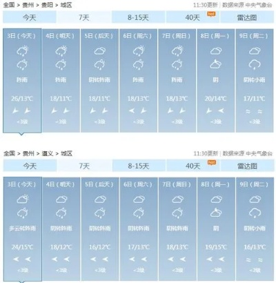 荔波天气预报15天（荔波小七孔天气预报15天）