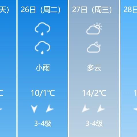 西宁天气预报15天查询天（西宁天气预报15天查询天气情况表）