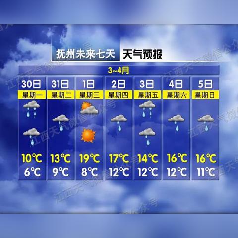 天气预报怎么样（这几天的天气预报怎么样）