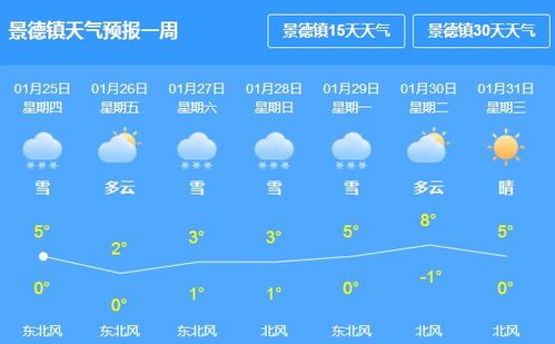 江西天气预报15天查询（景德镇天气预报15天查询）