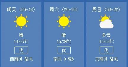 晋城天气预报15天查询（晋城天气预报15天查询免费）