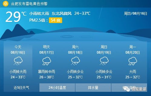 巢湖天气（巢湖天气预报一个月30天查询）