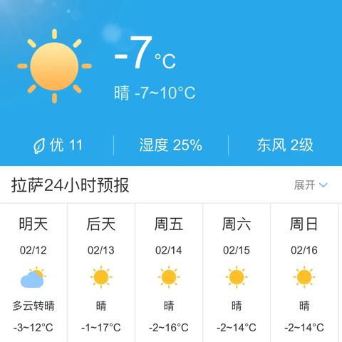 拉萨天气(拉萨天气预报15天查询) 拉萨天气(拉萨天气预报15天查询)