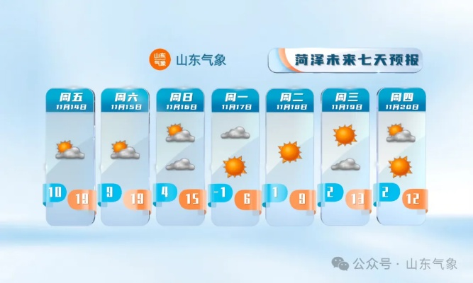 山东天气预警(山东天气预警最新动态) 山东天气预警(山东天气预警最新动态)