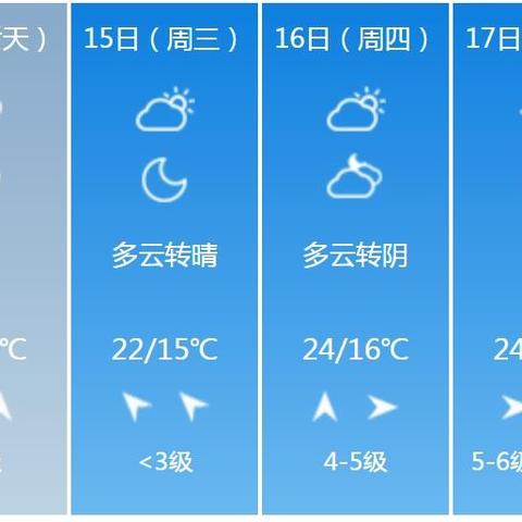上海未来40天天气预报（上海未来40天天气预报30天）