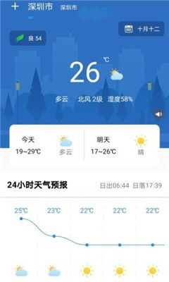24小时精准天气预报15天（24小时天气预报 实时天气预报查询）