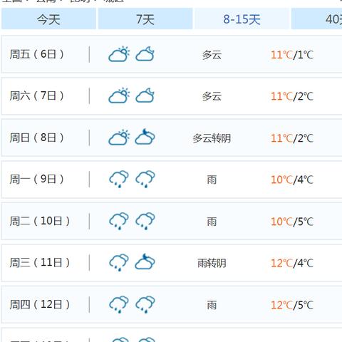 曲靖天气（曲靖天气预报40天查询百度）