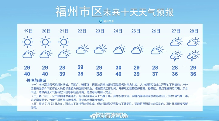 福州市天气预报（未来一周福州市天气预报）