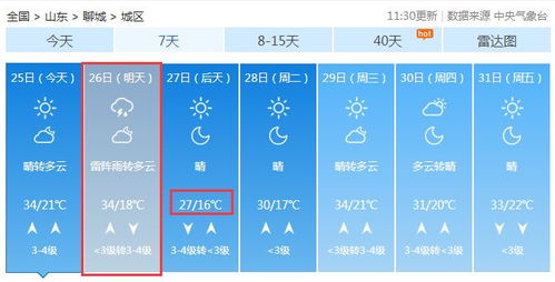 聊城天气预报查询一周(聊城天气预报实时查询) 聊城天气预报查询一周(聊城天气预报实时查询)