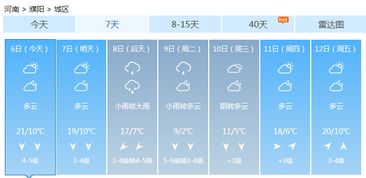 开封天气预报15天(开封天气预报15天准确一览表原阳县齐街镇) 开封天气预报15天(开封天气预报15天准确一览表原阳县齐街镇)