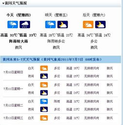 湖北黄冈天气预报（湖北黄冈天气预报15天查询百度）