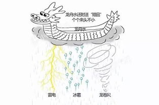 梅州天气预报15天（梅州天气预报15天准确一览表）