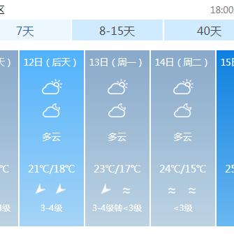 三亚天气预报一周7天（三亚天气预报一周7天查询结果是什么时候）