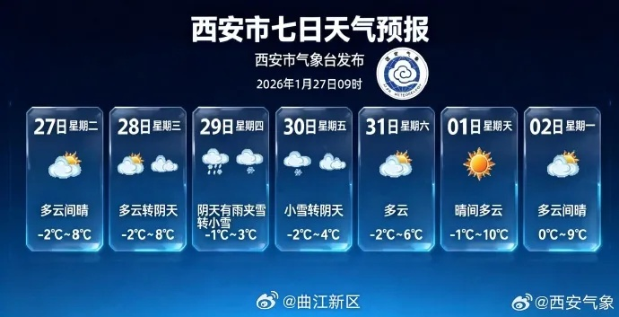 西安十五天天气预报（西安10日天气预报查询）
