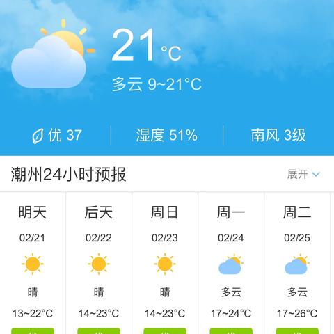 潮州天气预报15天(潮州天气预报15天最新消息查询) 潮州天气预报15天(潮州天气预报15天最新消息查询)